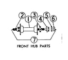 Sears 505466500 hub parts diagram