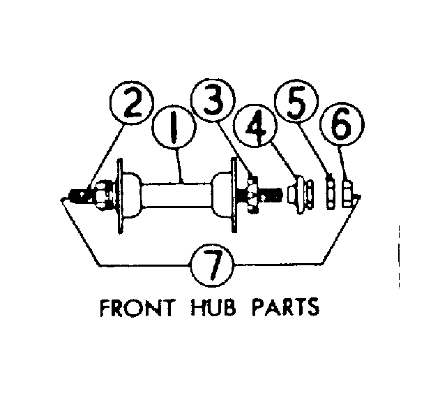 Hub parts