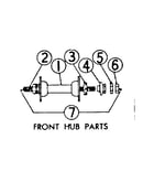 Hub parts