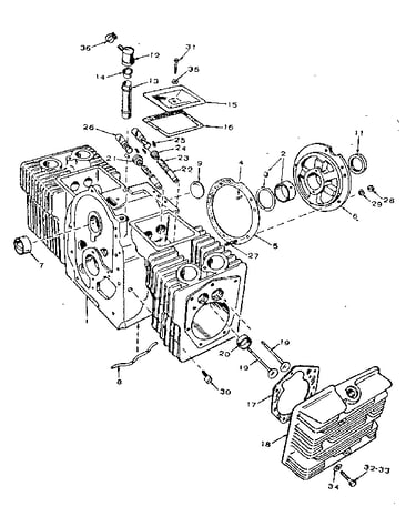 Cylinder block group