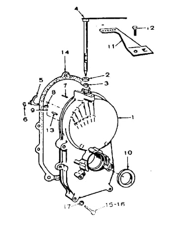 Gear cover group