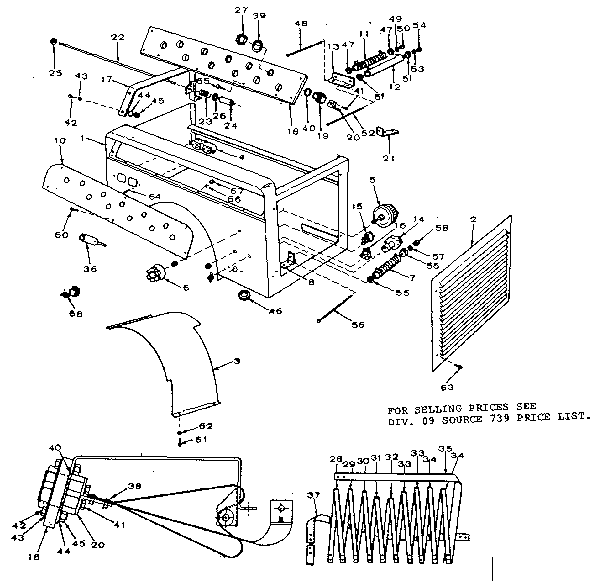 Control group