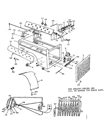 Control group