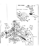 Basic engine