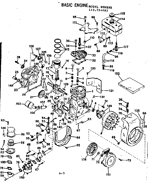 Basic engine