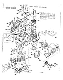Basic engine