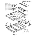 Kenmore 1033136560 main top section diagram