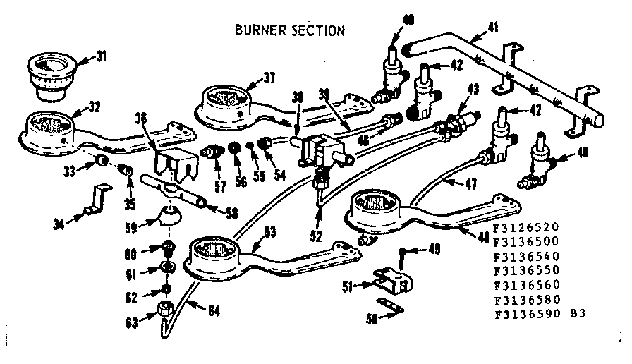 Burner section