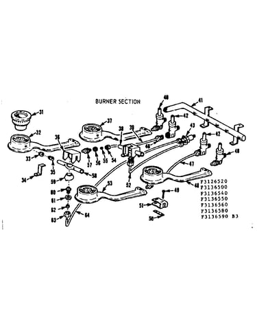 Burner section