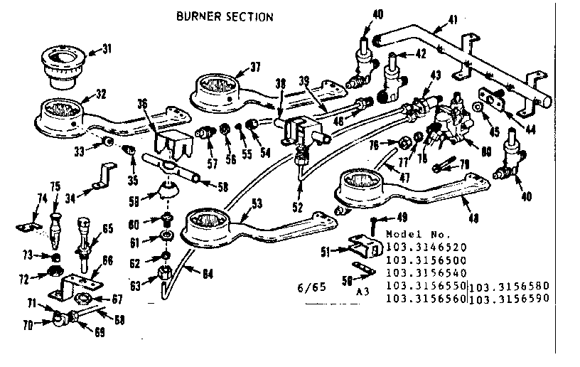 Burner section