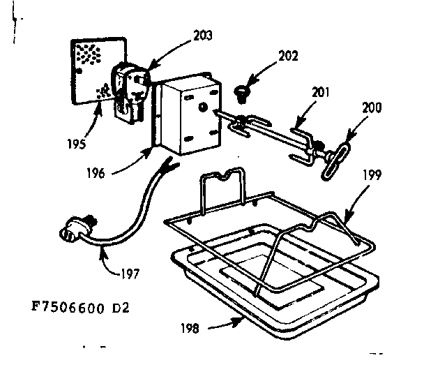 ROTISSERIE