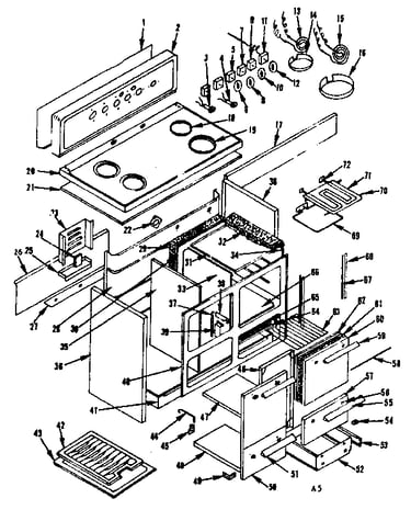 Body section