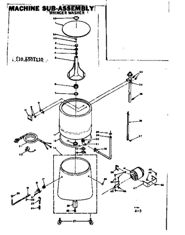 Machine sub-assembly