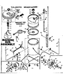 Machine sub-assembly