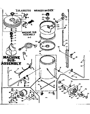 Machine sub-assembly