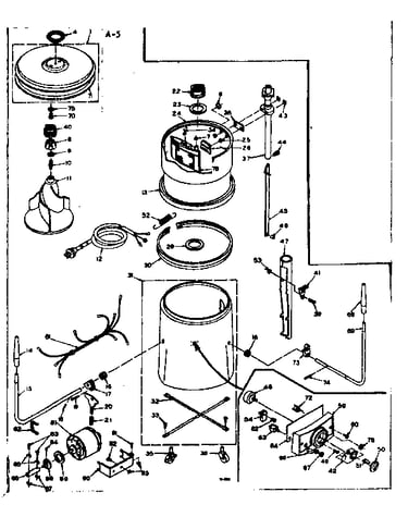 Machine sub-assembly