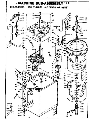 Machine sub-assembly