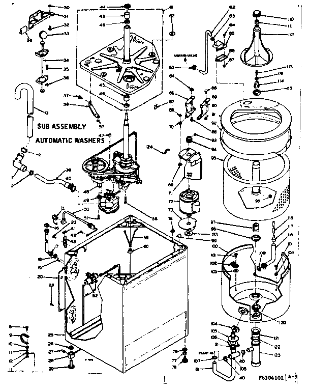 Machine sub-assembly