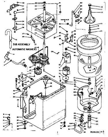 Machine sub-assembly