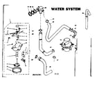 Kenmore 1106504351 water system diagram