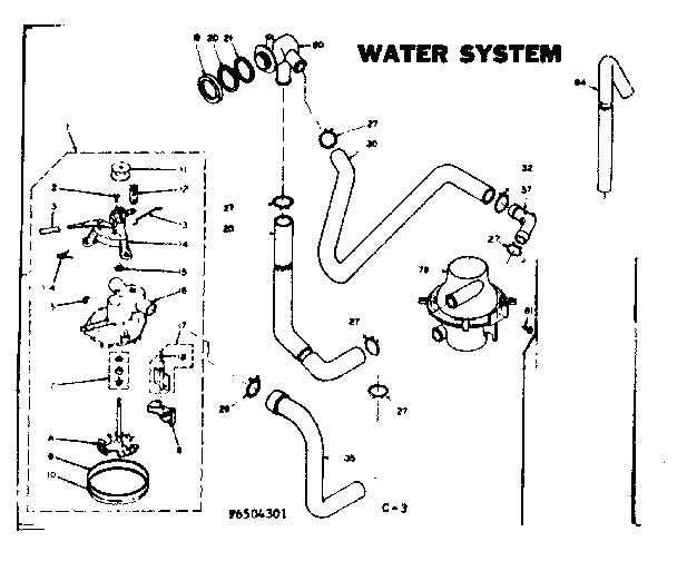 Water system