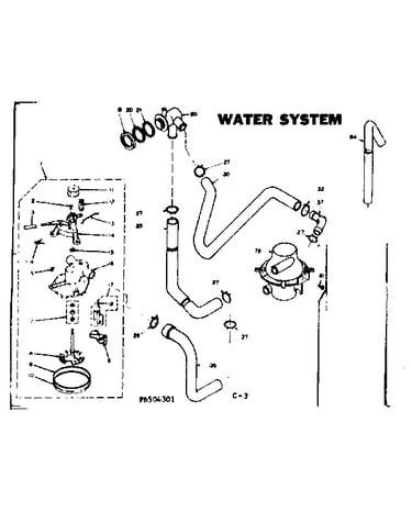Water system