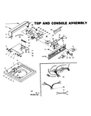 Top and console
