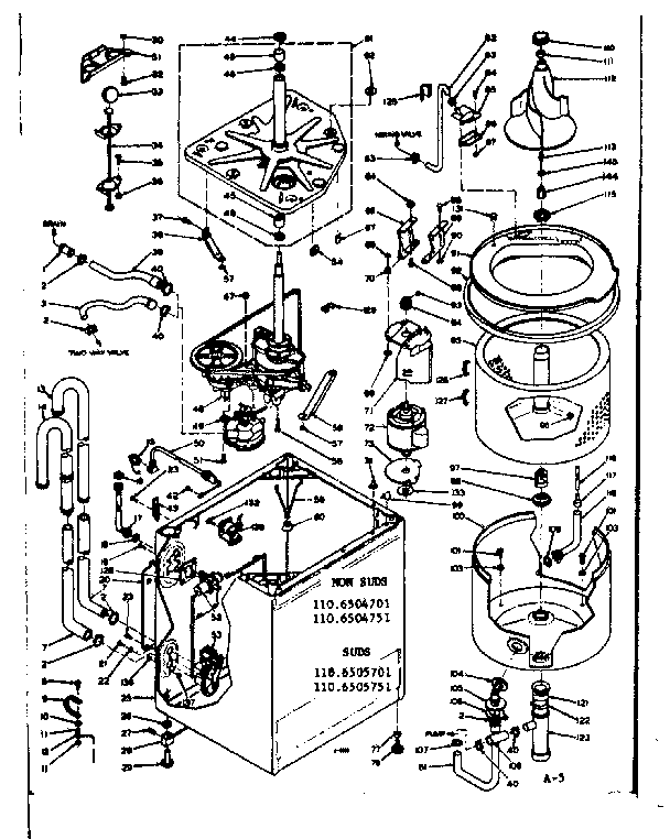 MACHINE SUB-ASSEMBLY