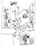 Water system