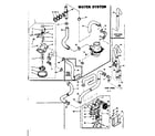 Kenmore 1106504805 water system diagram
