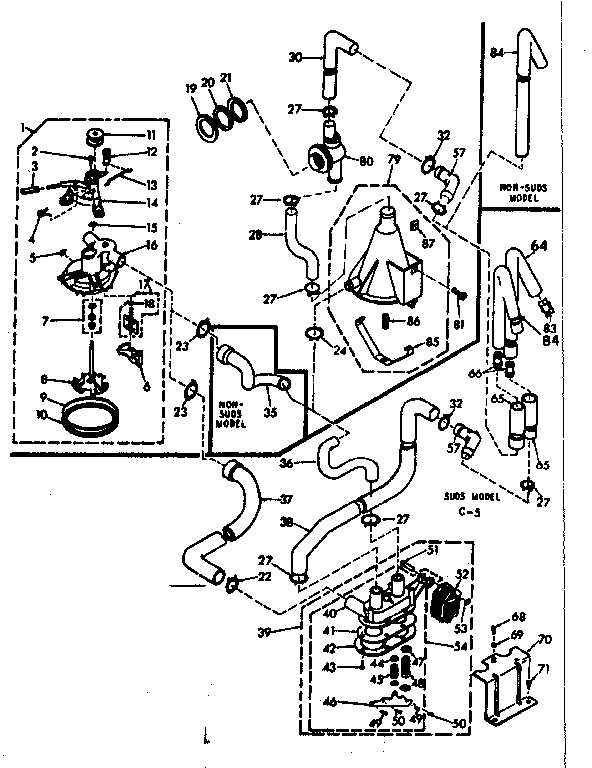 Water system