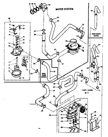 Water system