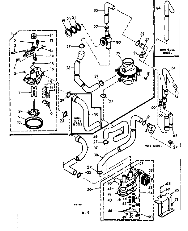 Water system