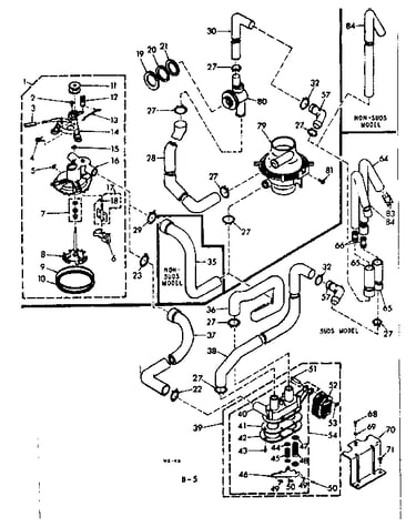 Water system