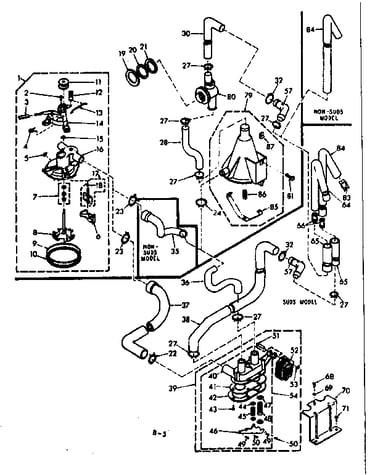 Water system
