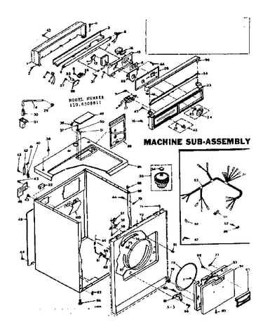 Machine sub-assembly
