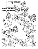 Blower, cylinder, pump & motor