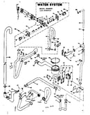 Water system