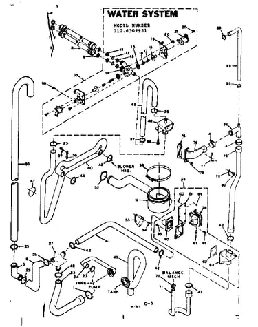 Water system