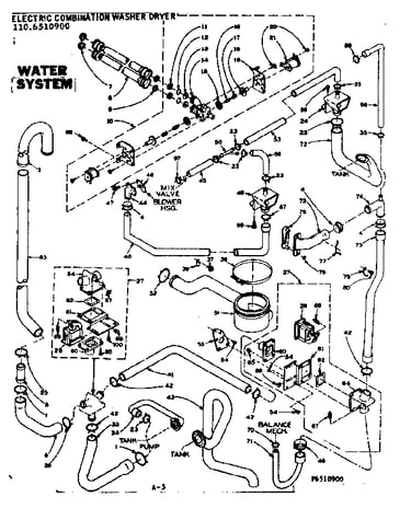 Water system