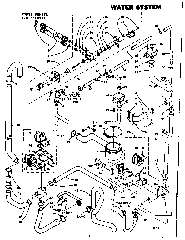 Water system