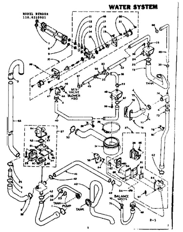 Water system