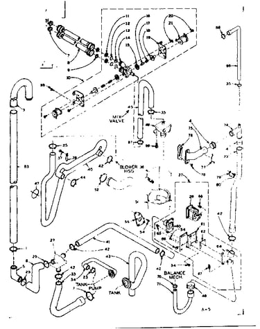 Water system