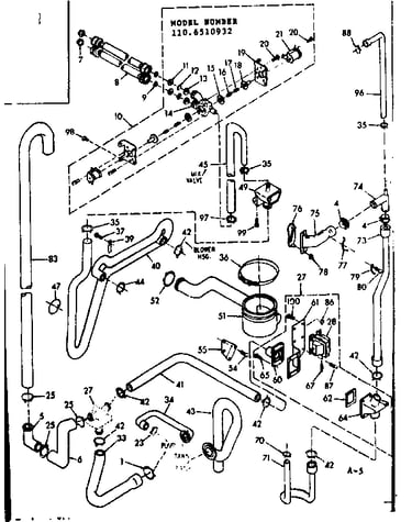 Water system