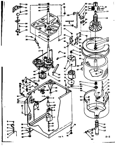 Machine sub-assembly