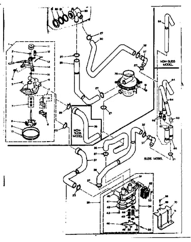 Water system