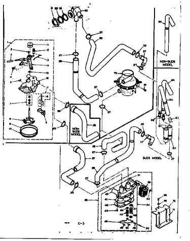 Water system