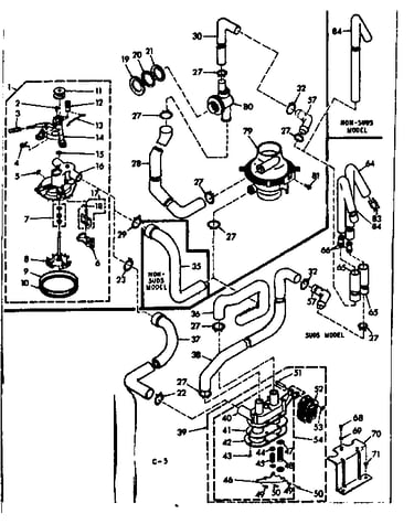 Water system