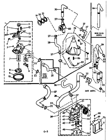 Water system