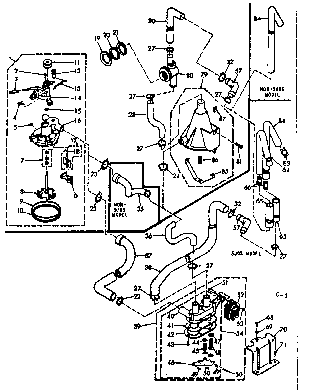 Water system